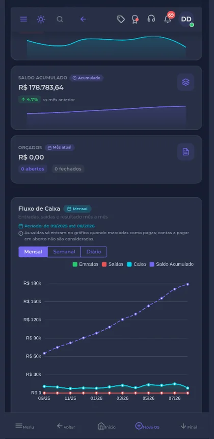 Tela de controle de entradas e saídas do caixa